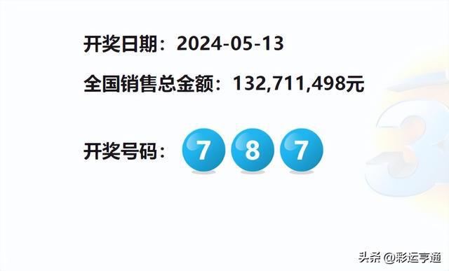 手机快速掌握开奖结果—实时、便捷的体验新篇章！手机最快开奖结果查询