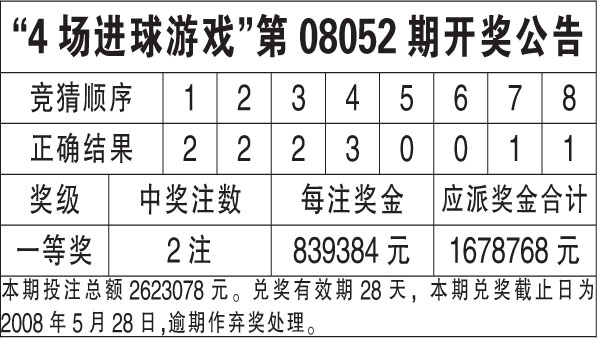 ​标题）本期香港码开奖结果2024