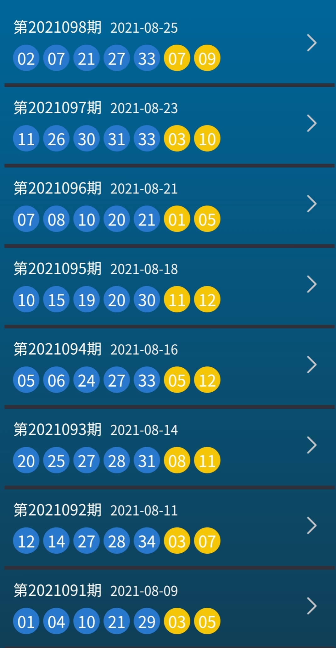 揭秘6合开奖结果，探寻数字背后的奥秘与乐趣！一次深度解析之旅的启程。6合开奖结果查询最新版