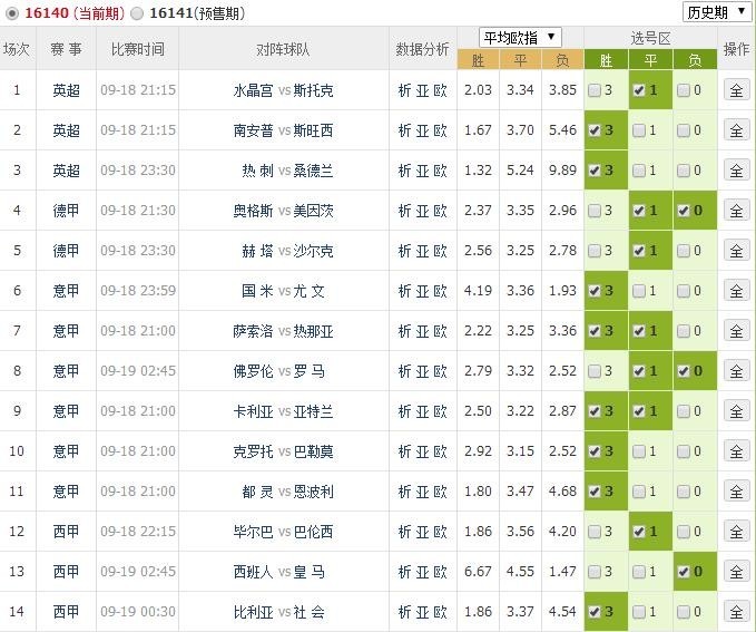 新奥历史开奖最新结果十开奖记录