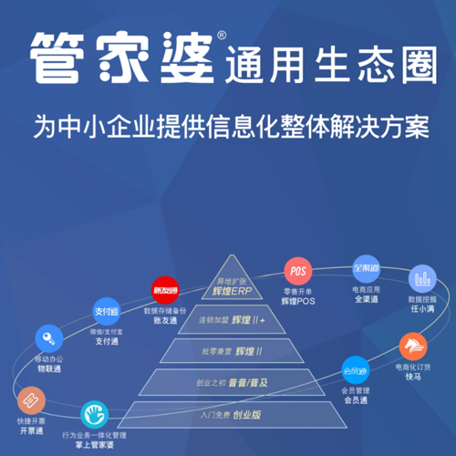 管家婆20xx正版资料，企业管理的得力助手与市场新宠的探索分析报告