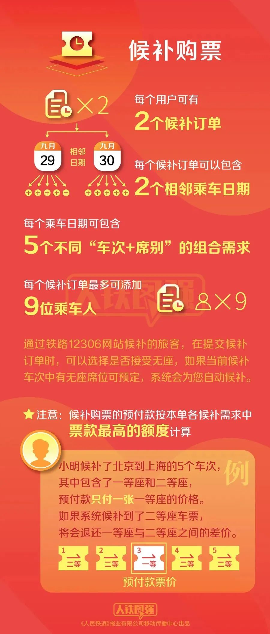澳门免费开奖结果资料大全，全面解析与深度探索的指南文章澳门开奖结果资料大全2024