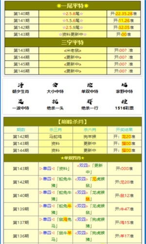 刘伯温四肖中特料2018
