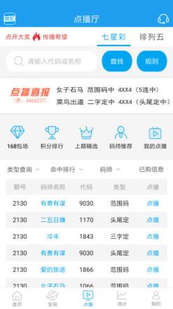大红门华彩大红门