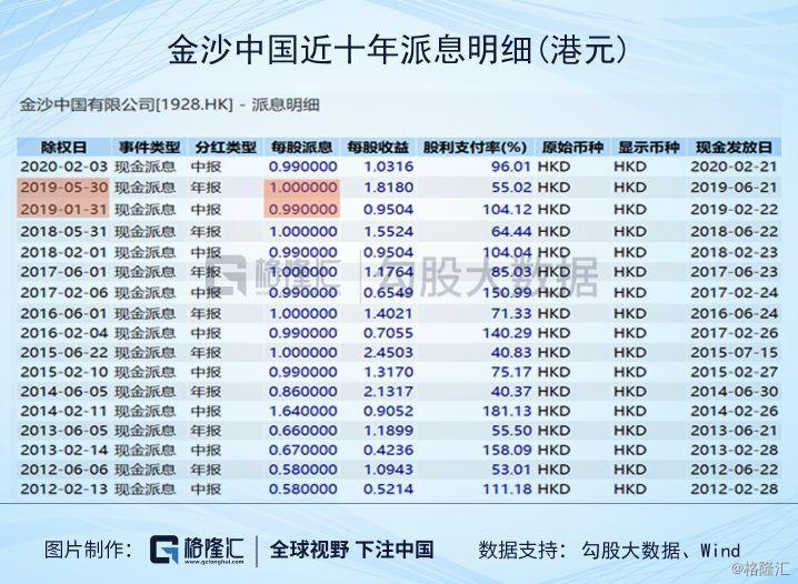 新澳门2013至历史开奖记录查询表，揭秘彩民的幸运宝典！新澳门2023历史开奖记录查询表,港澳彩,酷知网