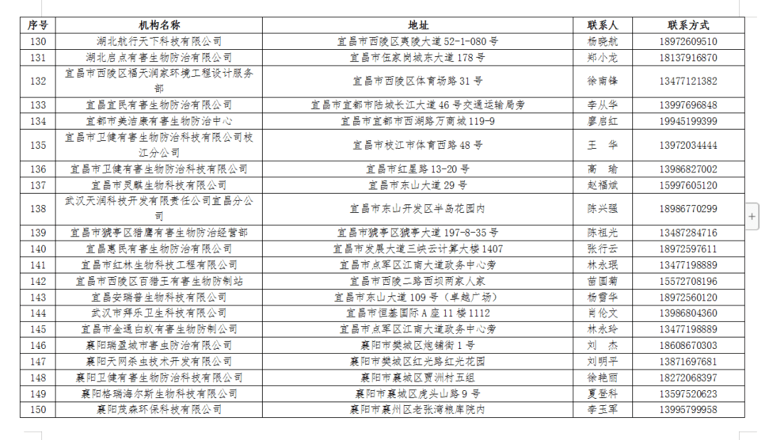 今期新澳门开奖结果记录，揭秘与解析的深度探讨文章标题待定
一、引言部分（约305字）今期新澳门开奖结果记录表查询
