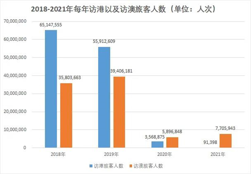 新澳门36期开奖结果查询与最新消息分析新澳门36期开奖结果查询结果最新消息表