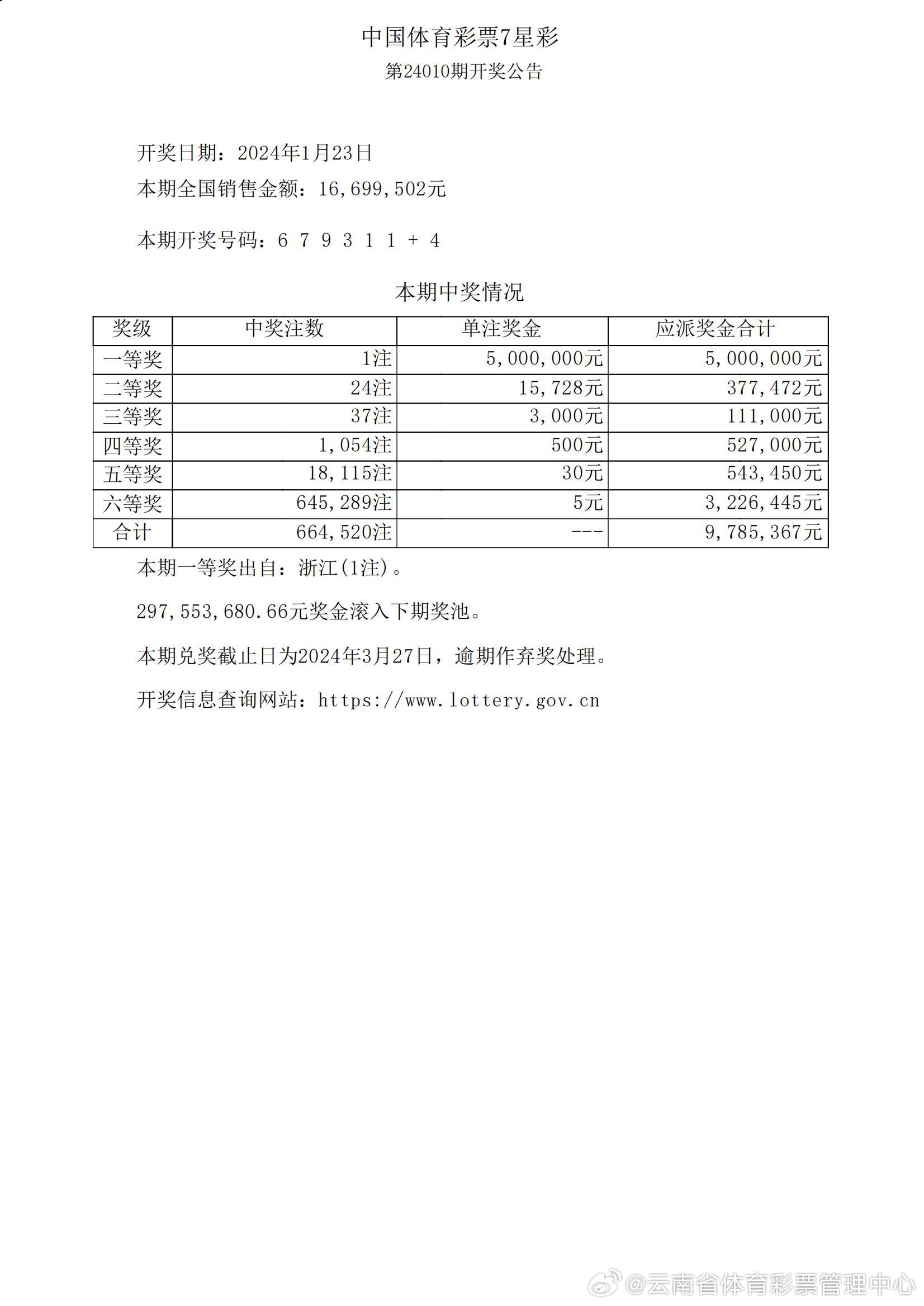 新澳门开奖结果2020+开奖记录_