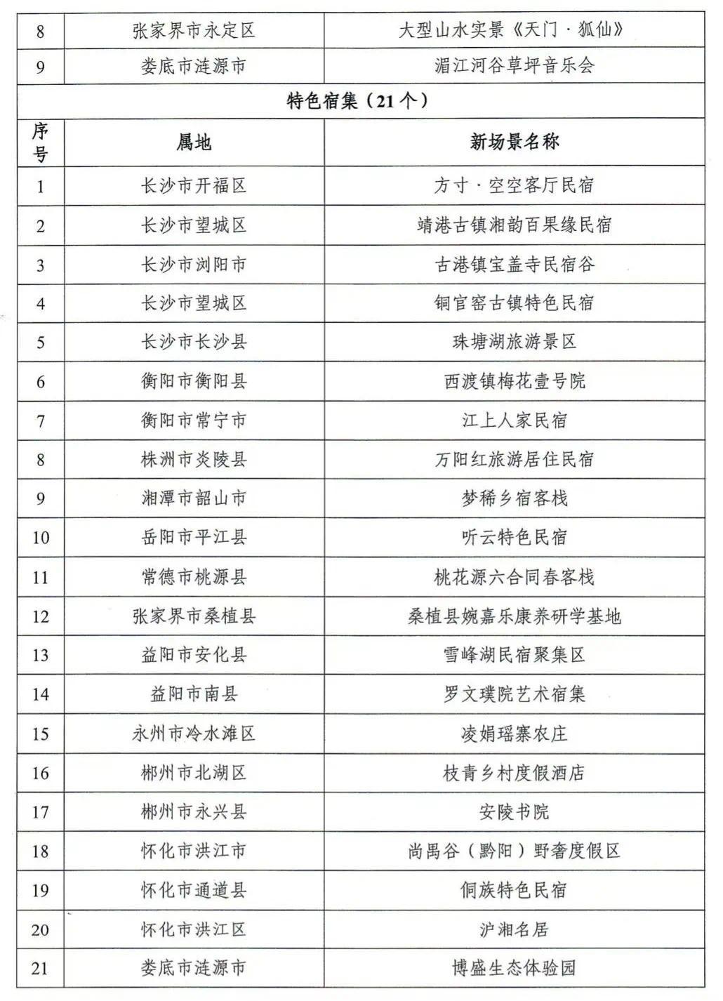 新澳门36期开奖结果最新查询表—探索与体验的双重乐趣之旅！澳门第36期开了什么码?