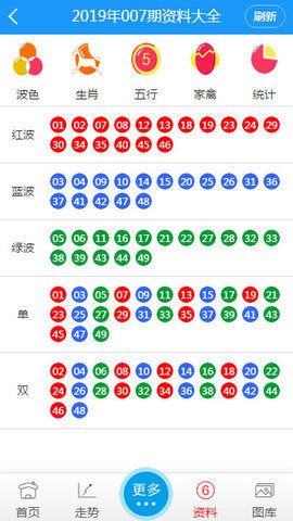 新澳门6合开彩，记录查询与最新消息的探索之旅澳门6合开彩视频开奖