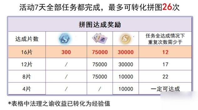 新澳门六合开彩结果记录表格图片详解新澳门6合开彩开奖结果记录表格图片下载