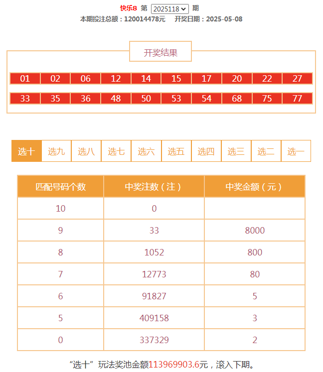 新澳门6合开彩最新消息与结果记录表深度解析新澳门6合开彩开奖结果记录表最新消息