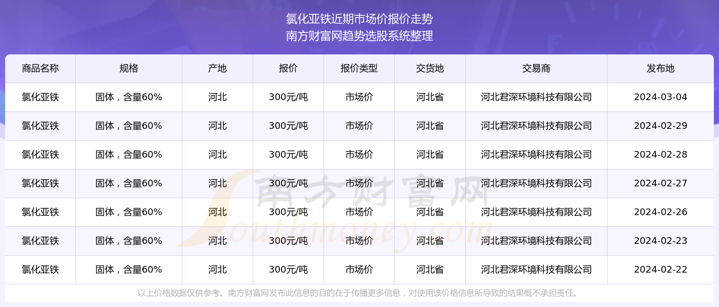 新澳门6合开彩开奖结果查询2024年8月1日是多少号码
