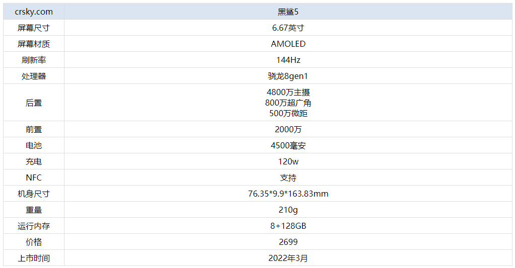 新澳门开奖现场开奖结果开奖网站查询表下载最新