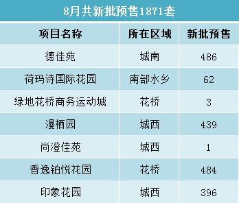 澳门开奖新体验，现场直播、即时结果与资料查询表下载新澳门开奖记录