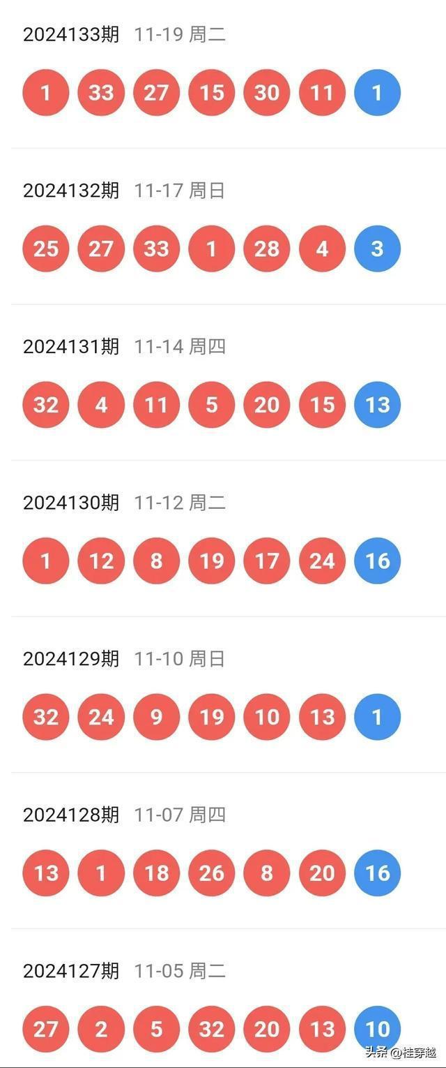 新澳门开奖网站查询结果今天开什么号码