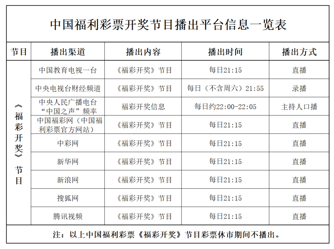 新澳门开奖网站直播与最新消息查询指南新澳门开奖网站查询最新消息今天直播视频
