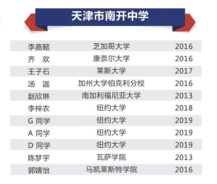 新澳门开奖网站第657期预测与解析新澳门开奖结果2020+开奖记录_