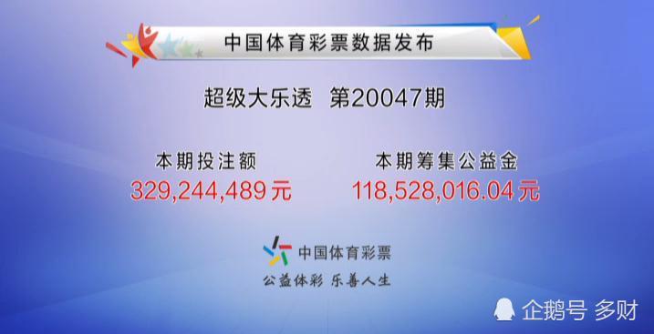 新澳门开奖网站第653期号码揭秘新澳门开奖结果2020+开奖记录_
