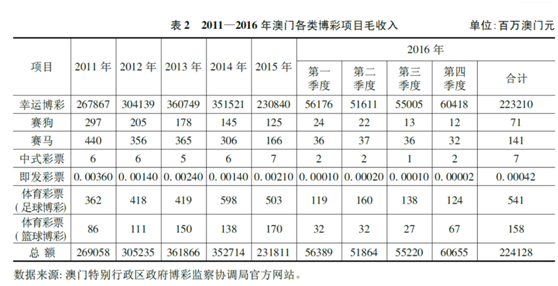 新澳门开奖网站6580期精彩揭秘，结果查询助你掌握运势！以智慧与机遇为视角的深度解析文章标题，澳门开奖结果2020+开奖记录 6,27