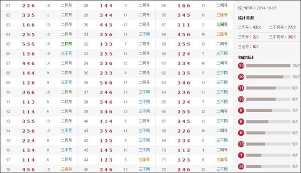 新澳门开奖结果2020+开奖记录_