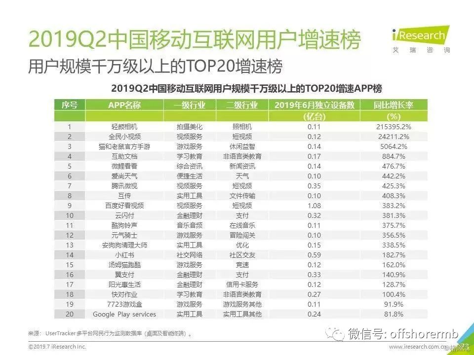 新澳门开奖网站654期至第709期的详细结果汇总分析报告—揭秘数字背后的奥秘与趋势走向！新澳门开奖记录