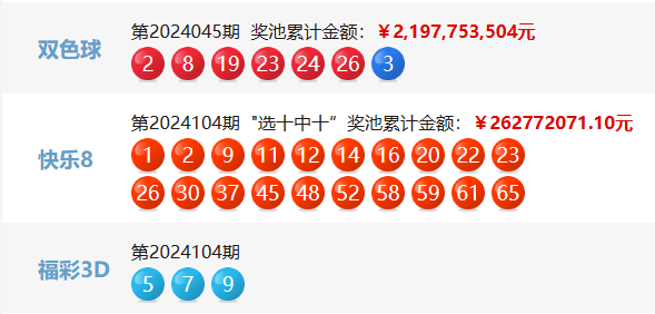 新澳门开奖网站记录最新消息，今日揭晓的幸运数字与背后的故事分析！独家报道新澳门开奖网站记录最新消息今天开什么