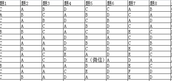 新澳门开奖记录最新结果查询表格汇总澳门开奖结果+开奖记录表