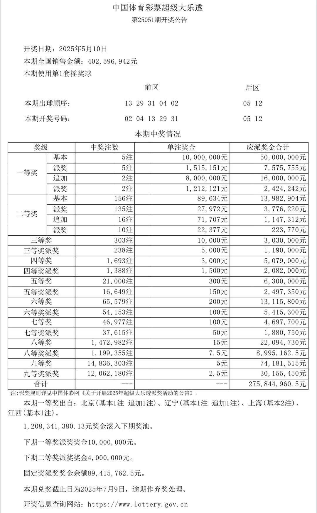 新澳门开奖记录查询表下载官方最新澳门开奖结果开奖记录_192.168.0.1