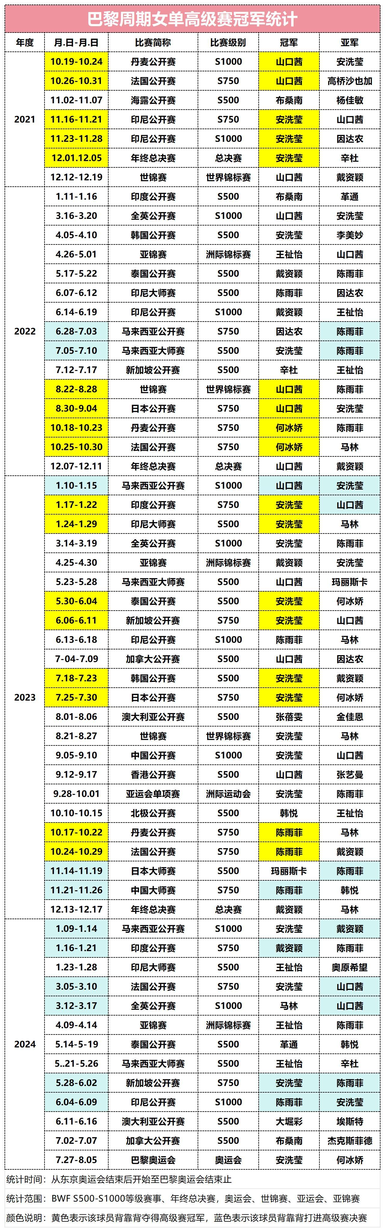 新澳门开奖结果今晚如何快速获取并记录？一份实用表格图片下载指南新澳门开奖结果今晚开奖记录表格图片下载