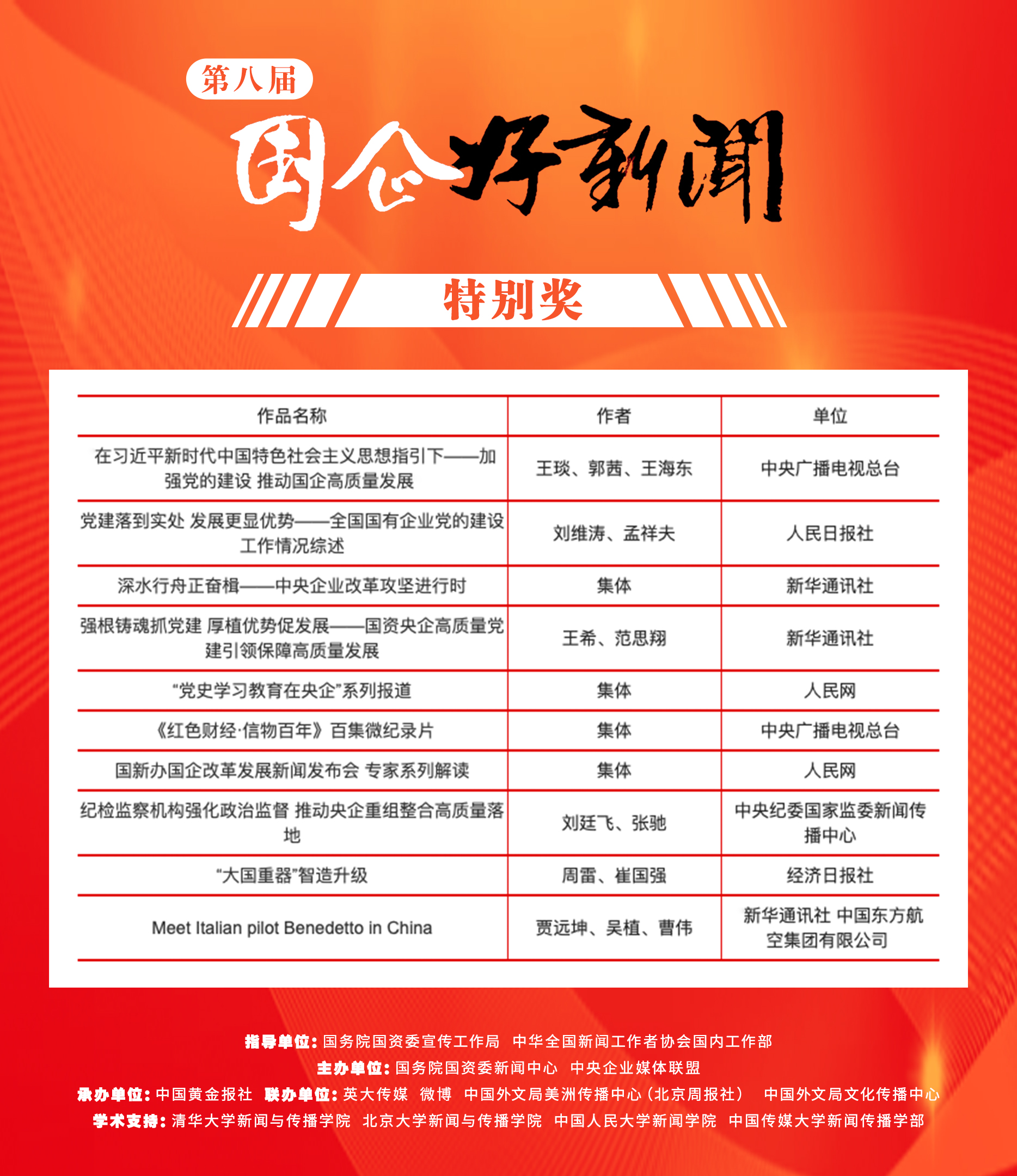 新澳门开奖结果今晚最新一期下载与记录表澳门开奖结果 新闻