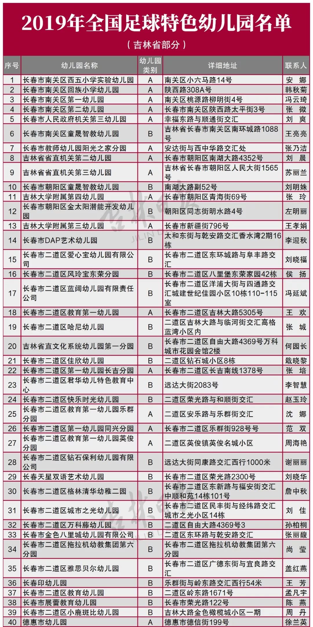 新澳门开奖结果最新359期生肖预测及分析澳门码开奖记录153期
