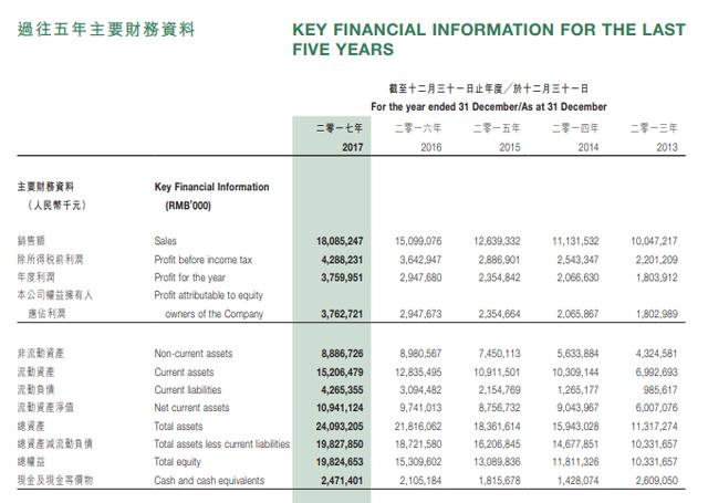 新澳门开奖结果最新记录查询表格下载手机版指南与解析新澳门开奖结果最新记录查询表格下载手机版