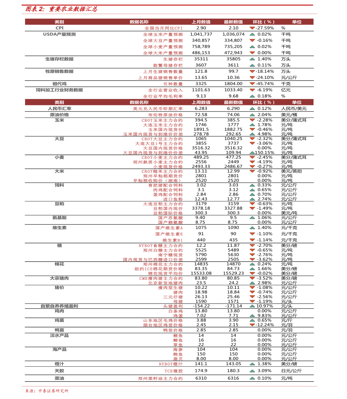 新澳门开奖结果最新记录查询表格图片大全新澳门开奖结果2020+开奖记录_