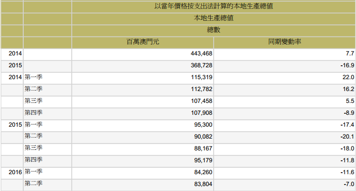 新澳门开奖结果最新记录查询表格图片下载指南与解析分析报告澳门开奖结果 新闻