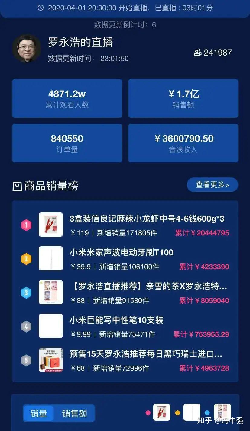 新澳门开奖直播视频与最新消息概览分析文章标题，实时追踪，揭秘今日澳彩动态—从现场直击到幕后解析的全方位报道！新澳门开奖结果2020+开奖记录_