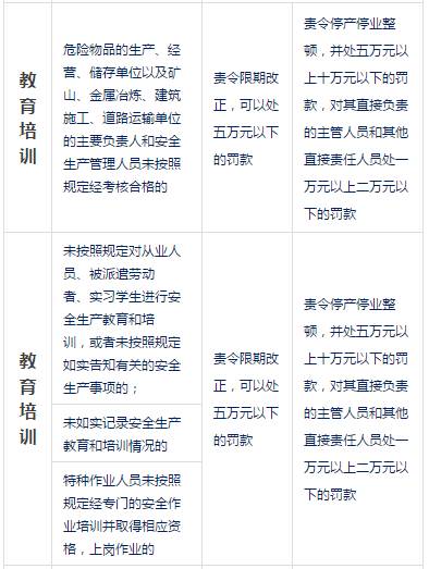 新澳门开奖直播及结果查询表格图片详解新澳门开奖直播开奖结果查询表格图片下载