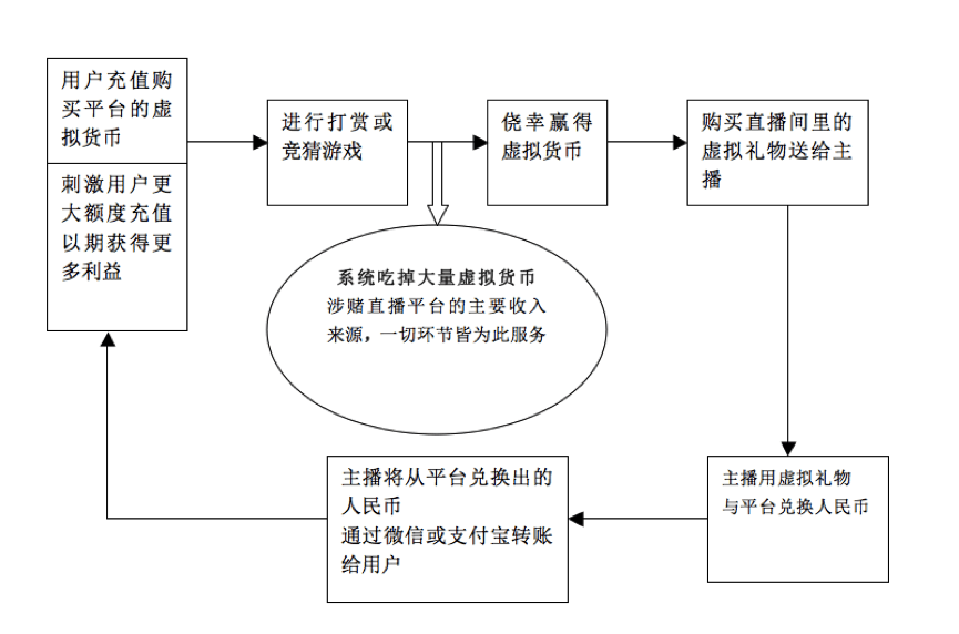 新澳门开奖直播与最新规则解析，结果查询的便捷途径及变化解读新澳门开奖直播开奖结果查询结果最新规则是什么