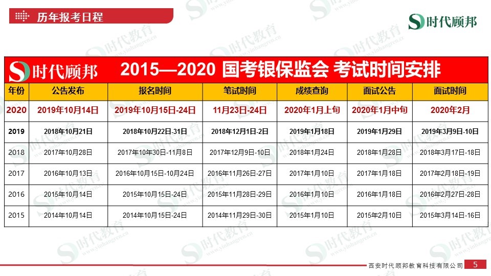 新澳门开奖直播间官网查询官方指南新澳门开奖结果2020+开奖记录_