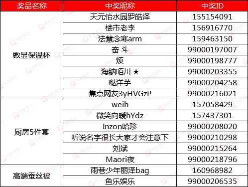 新澳门开奖直播间在哪里看啊现在开奖了吗