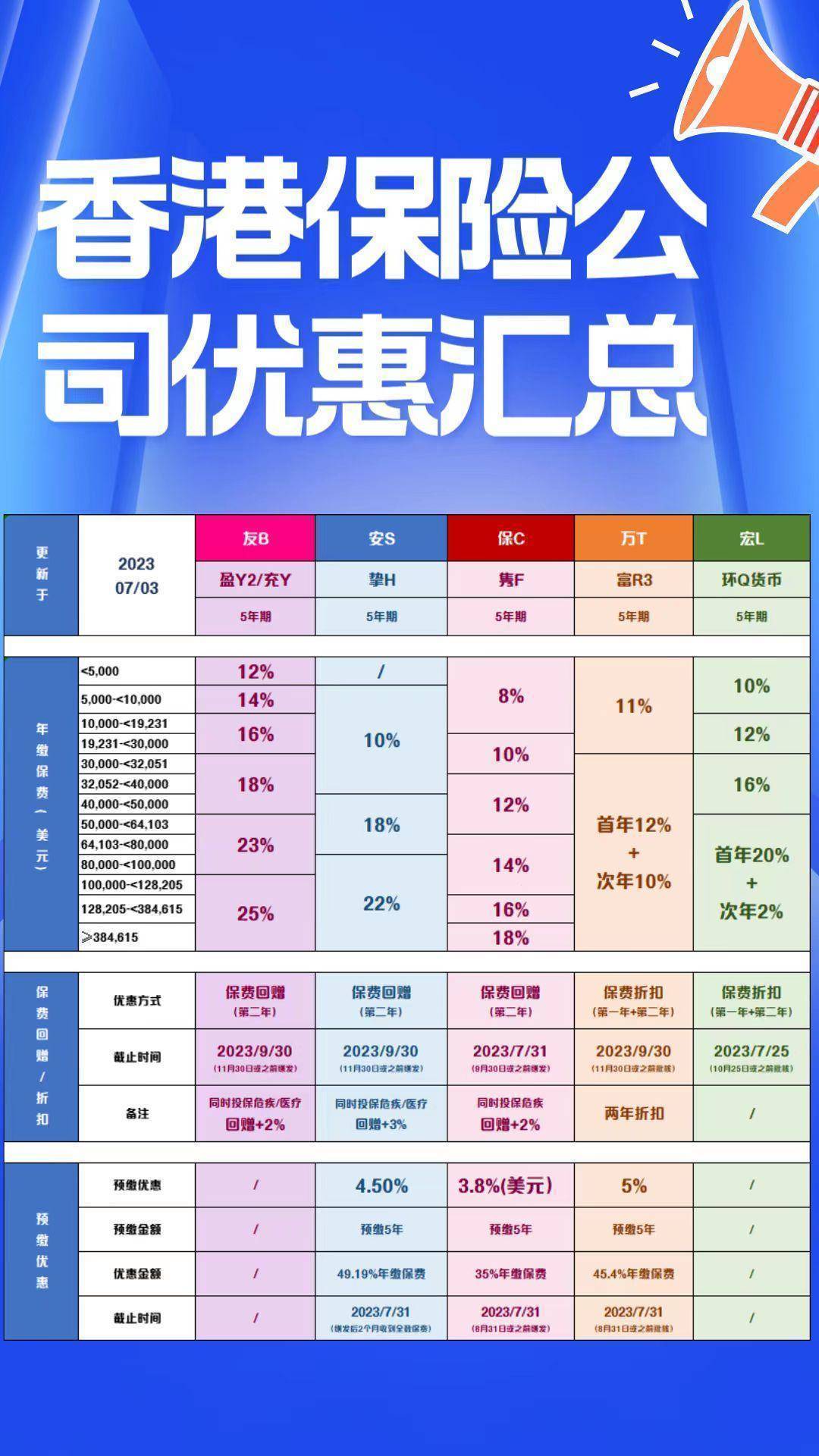 陌浮生