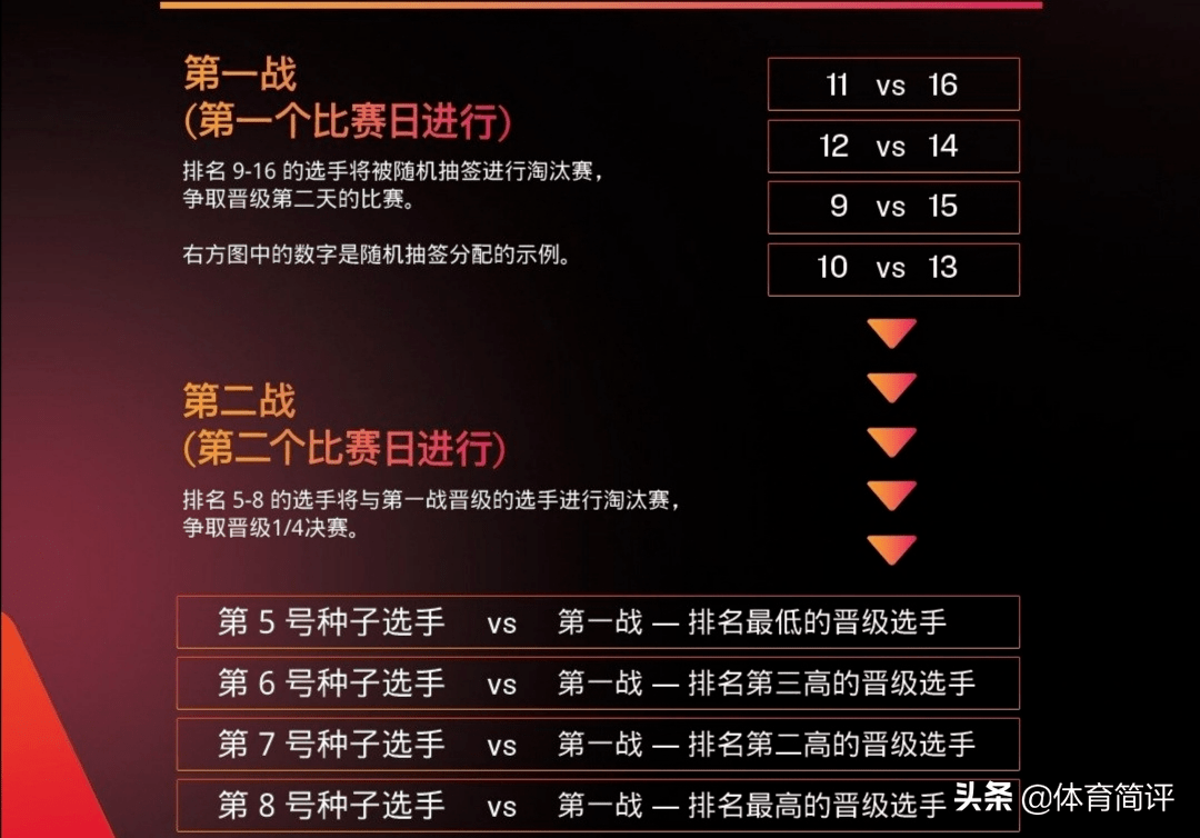 新澳门开奖直播，最新平台在线观看视频与下载服务详解分析文章标题建议为，全新体验！探索‘XX’平台的实时澳彩抽奖，高清直播、便捷的观看和下卟功能澳门开奖网站直播