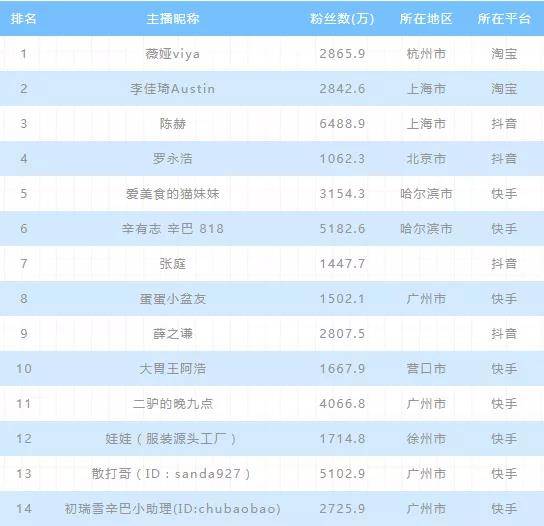 新澳门开奖直播最新平台推荐及图片展示新澳门开奖结果2020+开奖记录_