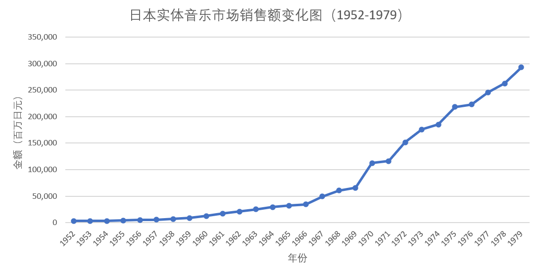 新澳门开奖结果走势图解析—以2015年8月9日为例2021澳门开奖结果综合走势图
