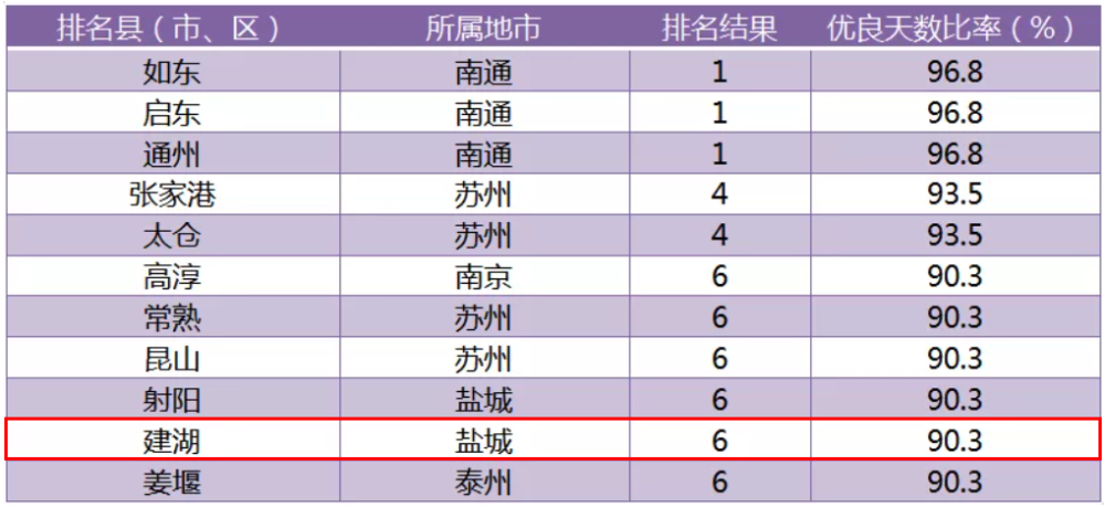 澳门码2021年全部开奖走势