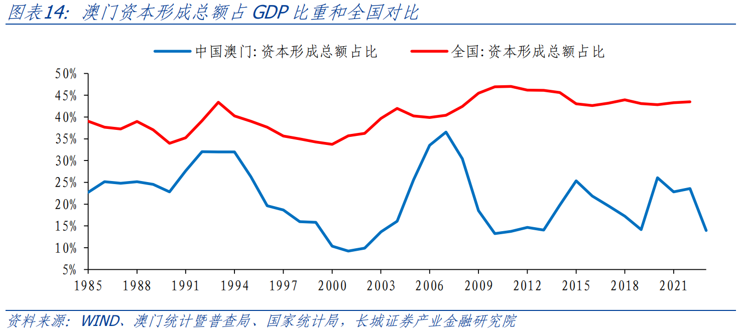 新澳门开奖结果走势图分析报告 2015年8月2021澳门开奖结果综合走势图