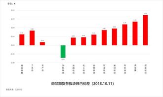 新澳门开奖结果走势图表最新版下载，掌握趋势，轻松投注！新澳门开奖记录