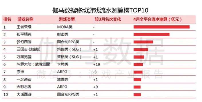 新澳门开奖结果走势图表与今日最新消息分析报告，深度解读市场动态及未来趋势预测新澳门开奖记录