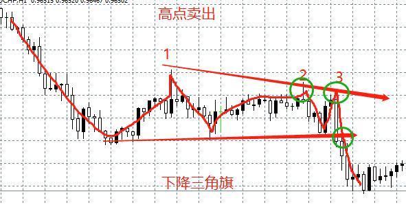 澳门开奖结果走势图表分析—以最新第302期为例新澳门开奖结果走势图表最新302期开奖号码是多少