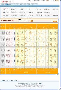 新澳门开奖结果走势图表图片大全下载